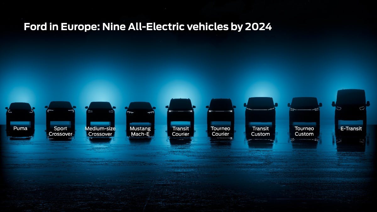 All-Electric Future in Europe